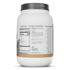 Comparación de tamaño 2 lb Levels Whey junto a elementos cotidianos