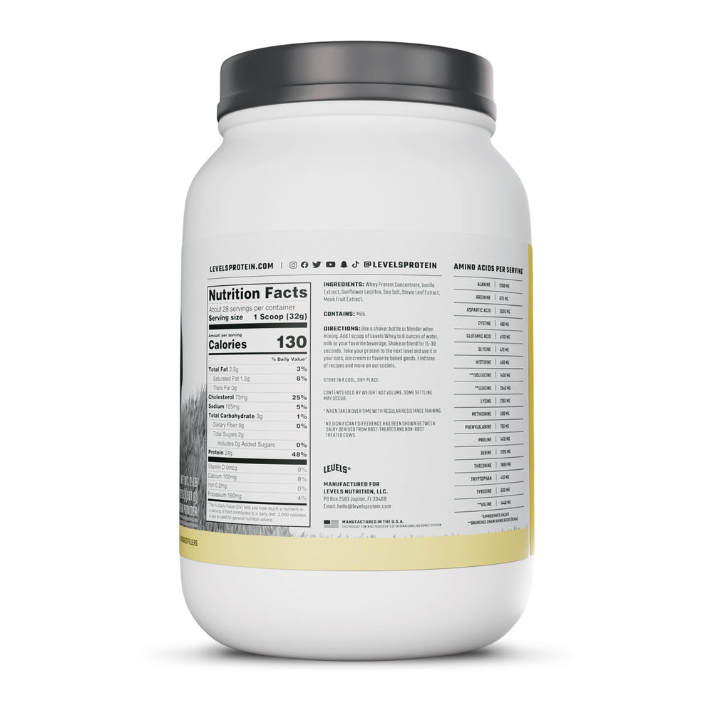 Comparación de tamaño del envase Levels Whey de 2LB para referencia