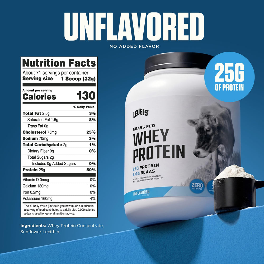 Batido preparado con Levels Whey en vaso, aporte proteico convenientemente alto