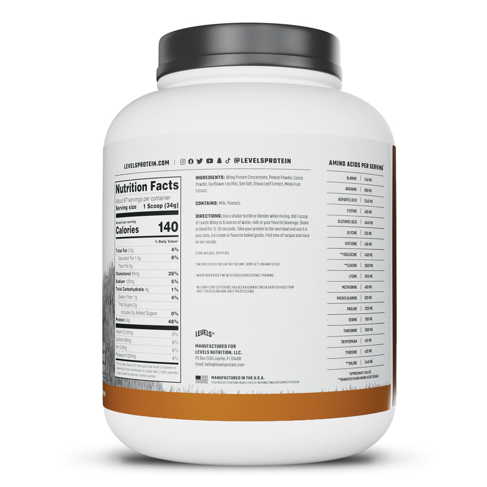 Levels Nutrition deportista tomando batido tras rutina mostrando recuperación