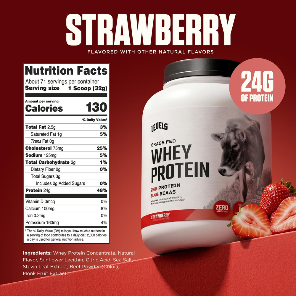 Batido preparado con Levels Whey fresa en vaso, aporte proteico listo para consumir