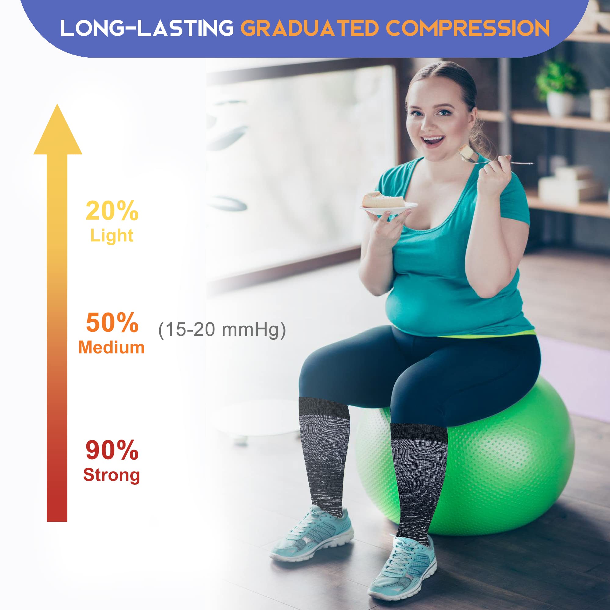 LEVSOX puesta por profesional de salud para soporte durante turnos