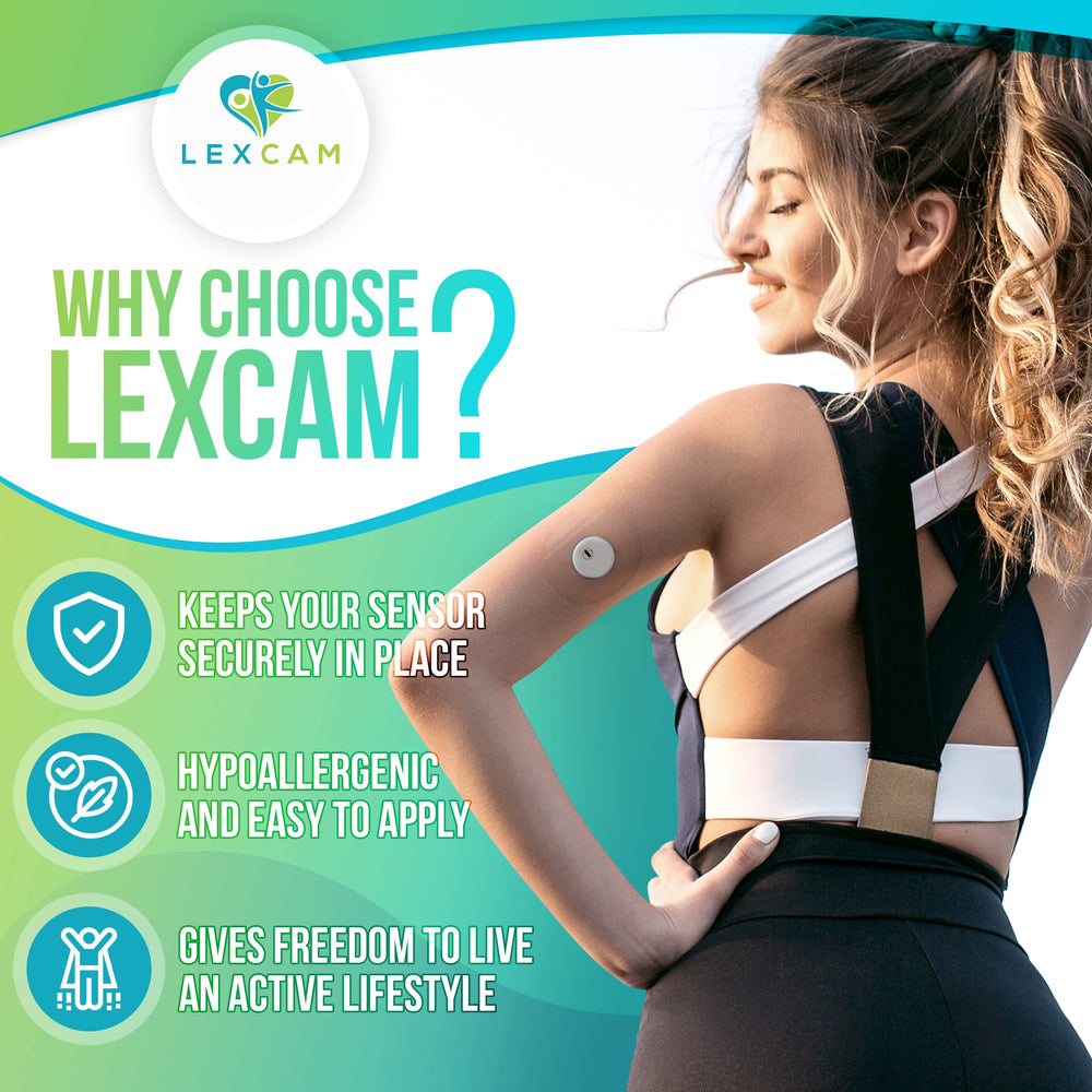 Lexcam parche comparado con mano para mostrar tamaño y cobertura precisa