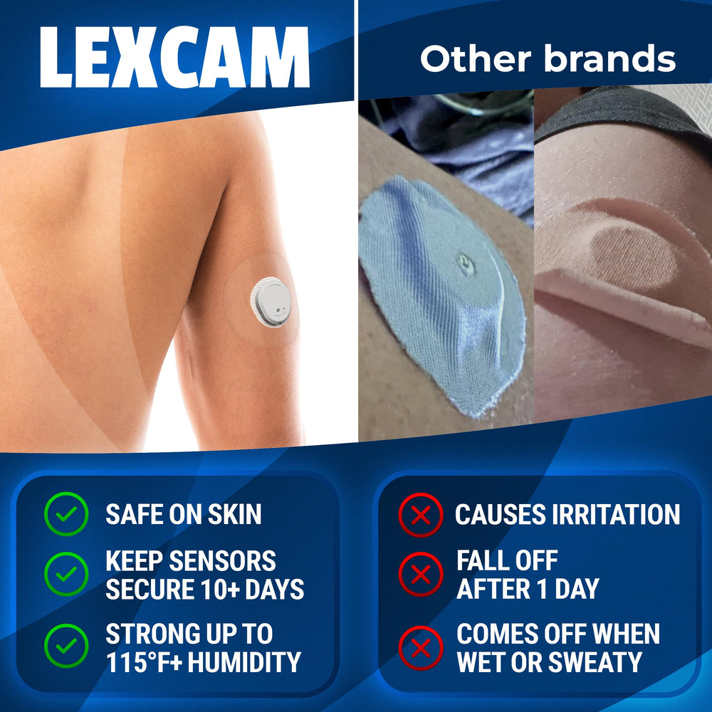 Lexcam detalle del adhesivo transparente, agarre seguro y cómodo