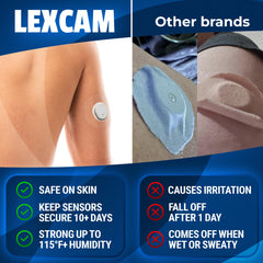 Lexcam detalle del adhesivo transparente, agarre seguro y cómodo