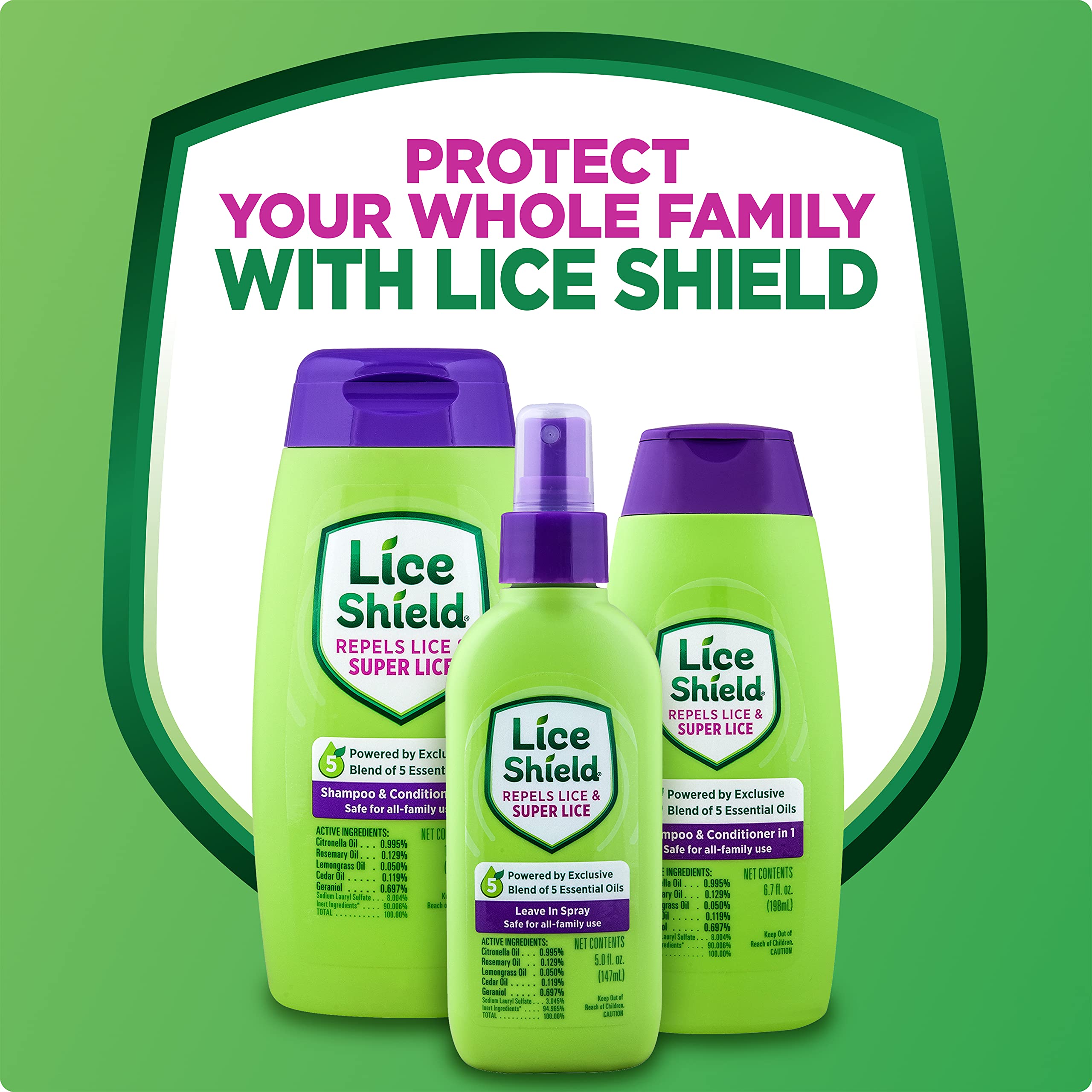 Lice Shield botella junto a objetos cotidianos para comparar el tamaño 300 ml