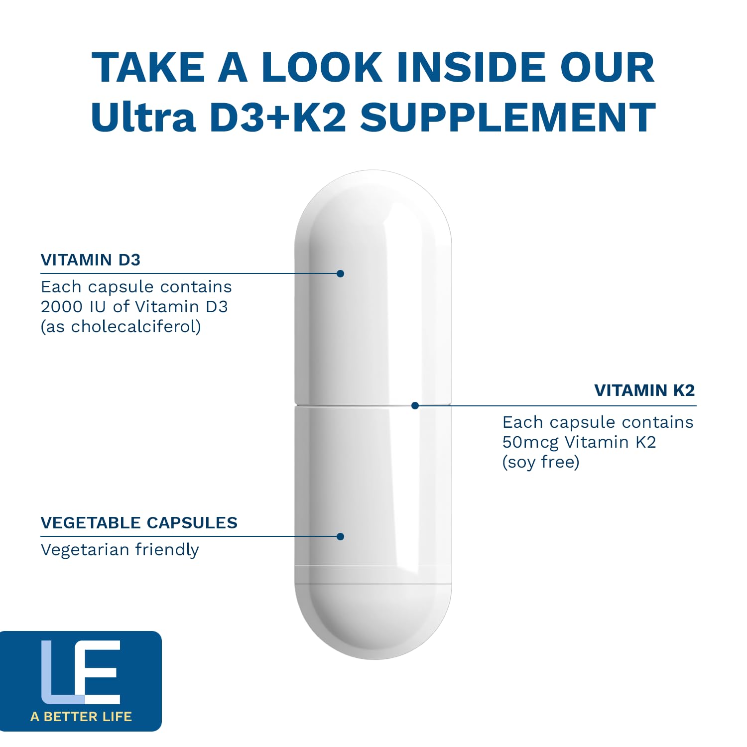 Life Enhancement primer plano de cápsula vegetal resaltando pureza