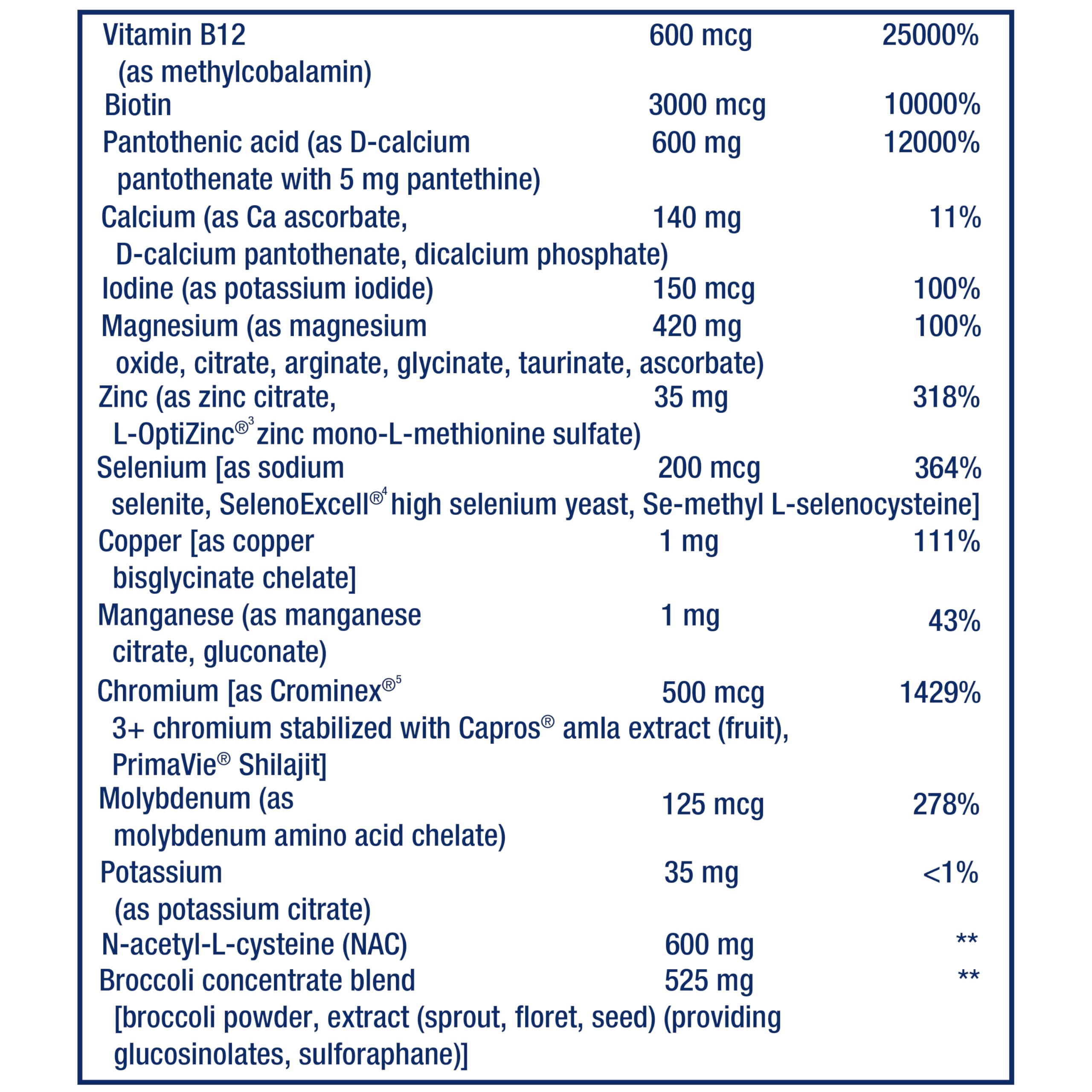 Life Extension etiqueta de ingredientes destacando vitaminas y extractos naturales