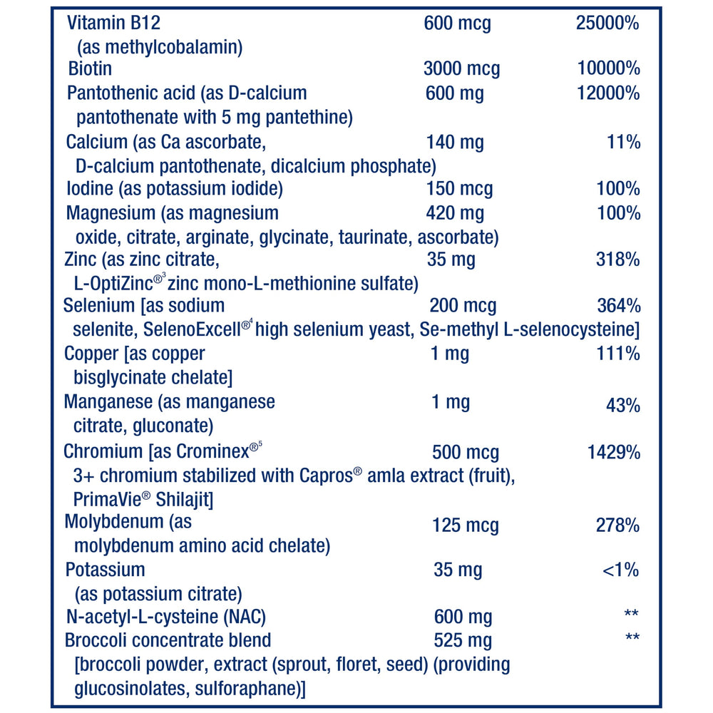 Life Extension etiqueta de ingredientes destacando vitaminas y extractos naturales