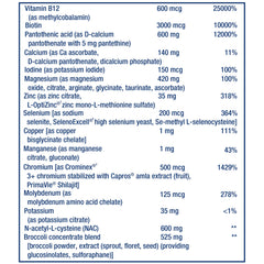 Life Extension etiqueta de ingredientes destacando vitaminas y extractos naturales