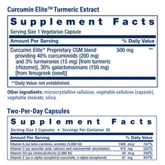 Life Extension softgels en primer plano, textura y absorción mejorada