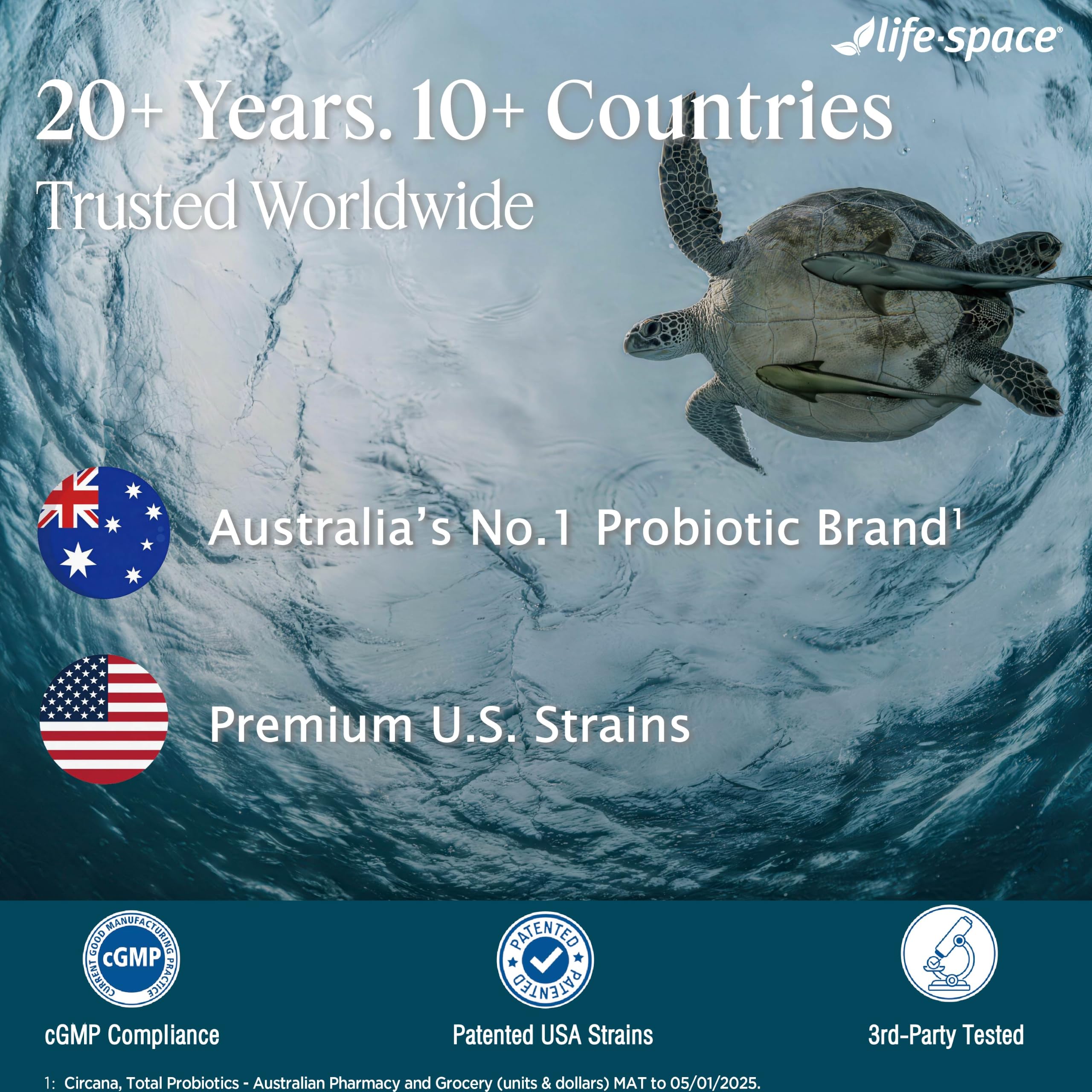 Life-Space certificados y sello cGMP indicando control de calidad