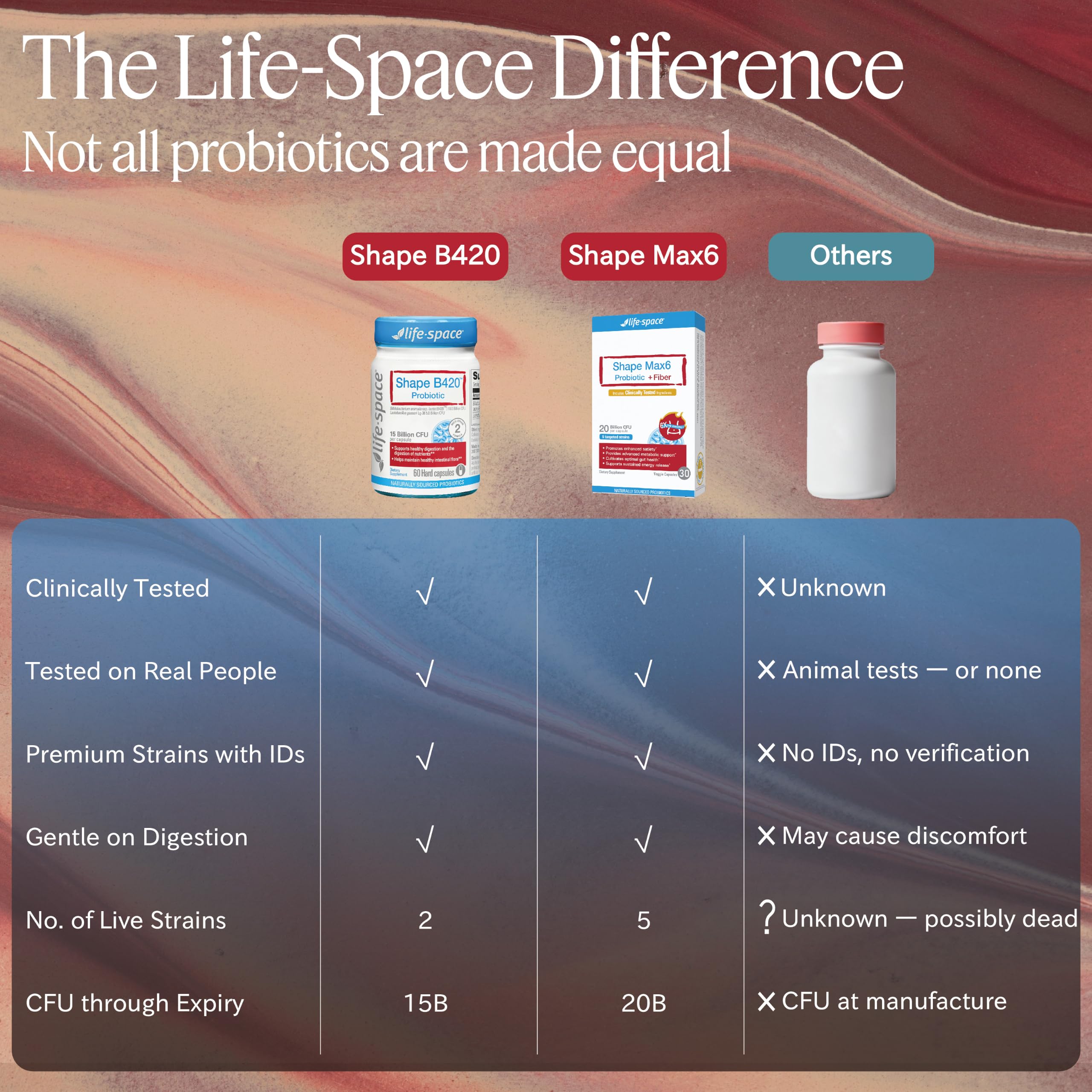 Life-Space producto junto a equipo de ejercicio promoviendo actividad