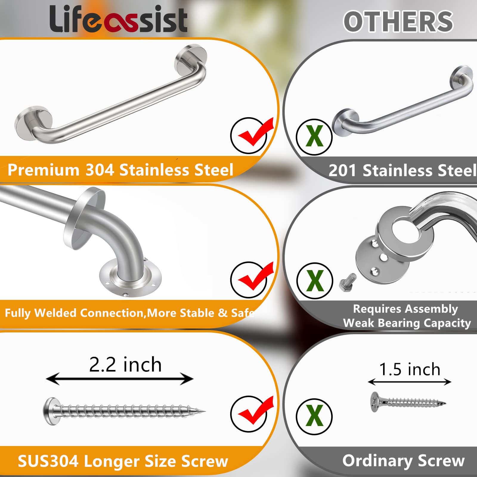 Lifeassist detalle de soldadura reforzada que aumenta la seguridad
