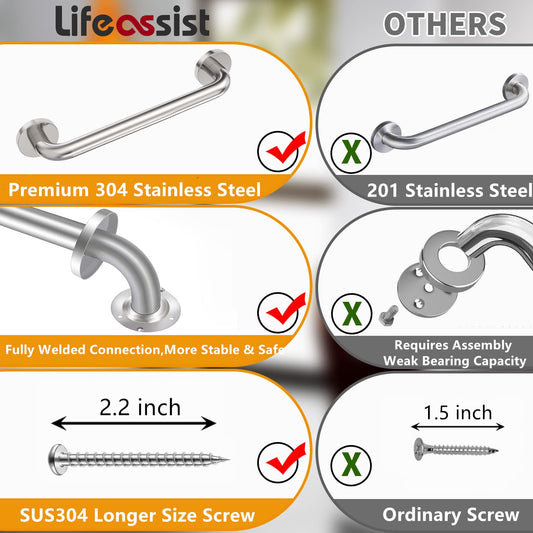 Lifeassist detalle de soldadura reforzada que aumenta la seguridad