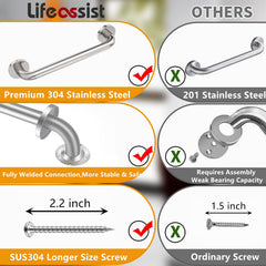 Lifeassist detalle de soldadura reforzada que aumenta la seguridad