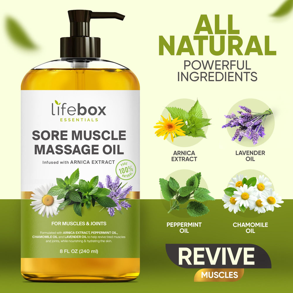 Lifebox Essentials frasco abierto con gotero que facilita la dosificación