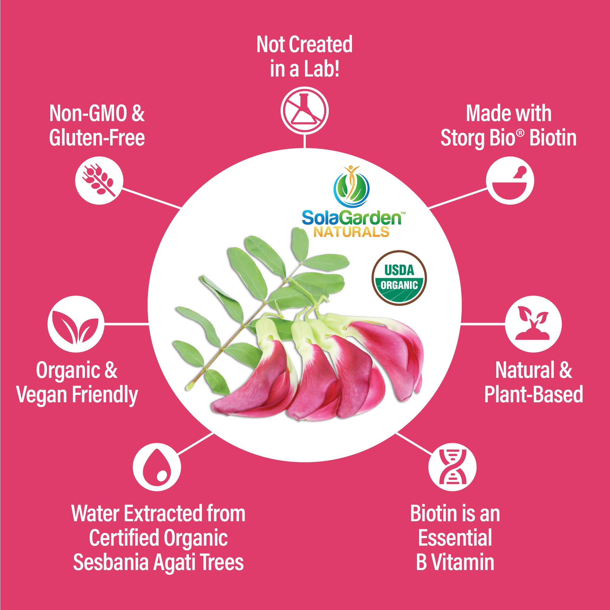 LifeGarden Naturals primer plano de textura de cápsula, transparencia de ingredientes