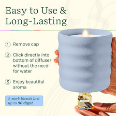 Lifelines ClickWick Salted Coconut, fragancia fresca y veraniega