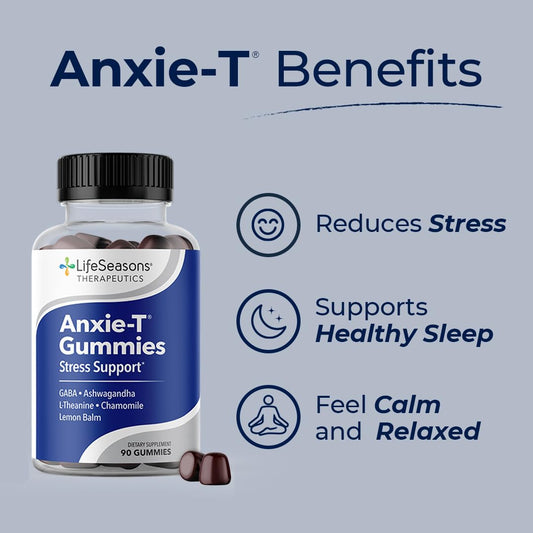 LifeSeasons Anxie-T etiqueta de ingredientes clave para tranquilidad y claridad mental.