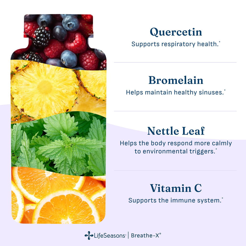LifeSeasons Breathe-X etiqueta con ingredientes visibles para transparencia