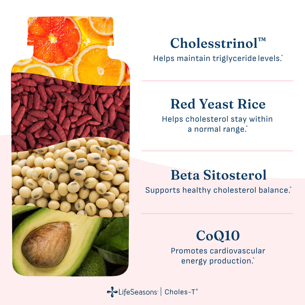 LifeSeasons detalle de etiqueta con ingredientes clave para lectura informada