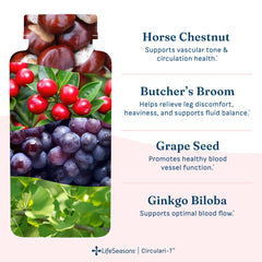 Etiqueta LifeSeasons Circulari-T claramente legible que destaca ingredientes clave
