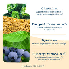 LifeSeasons GS Stabili-T etiqueta con lista de nutrientes para transparencia y claridad