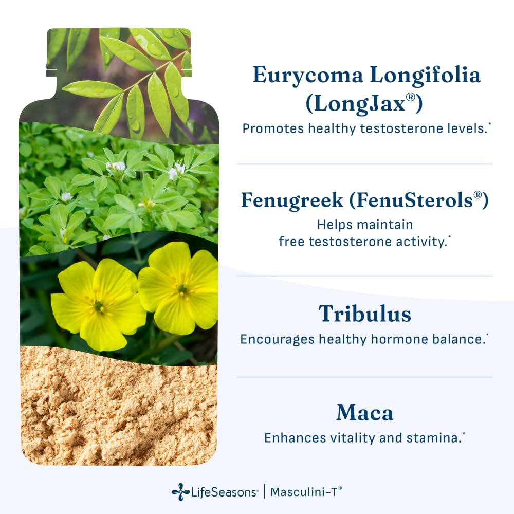 LifeSeasons etiqueta de Masculini-T con información de ingredientes y recomendaciones de uso visibles