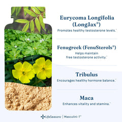LifeSeasons etiqueta de Masculini-T con información de ingredientes y recomendaciones de uso visibles