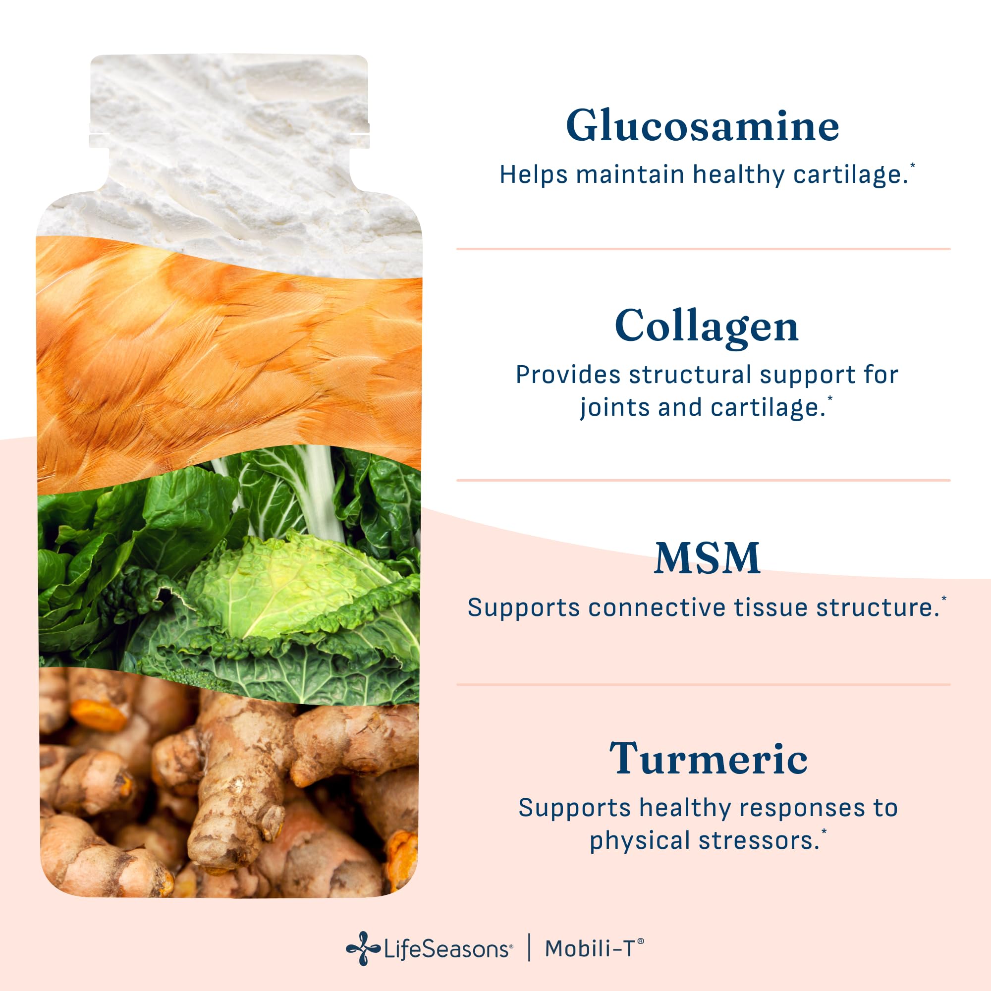 LifeSeasons Mobili-T etiqueta con lista de ingredientes clave y dosis