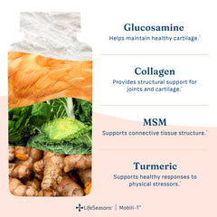 LifeSeasons Mobili-T etiqueta con lista de ingredientes clave y dosis