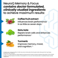 LifeSeasons NeuroQ etiqueta con ingredientes clave y transparencia