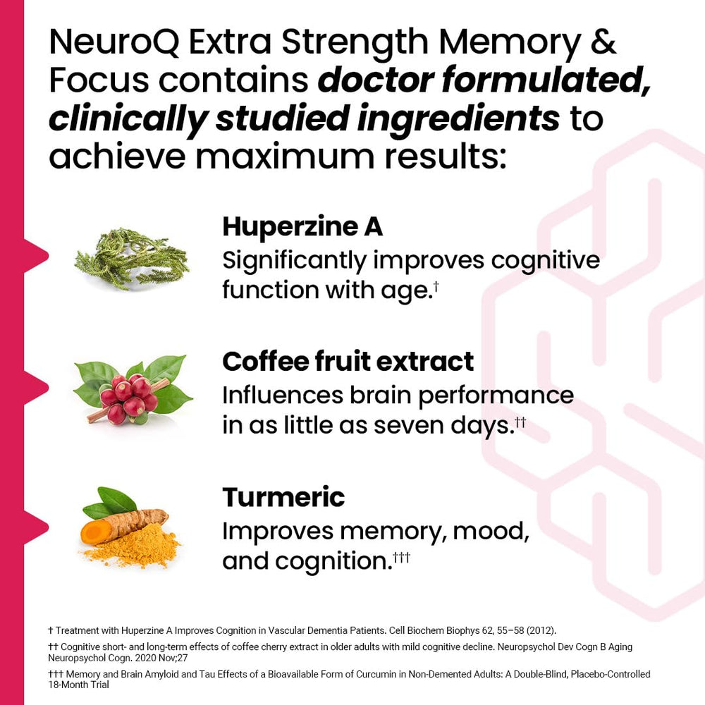 LifeSeasons NeuroQ ingredient list featuring Huperzine A for potential focus enhancement.