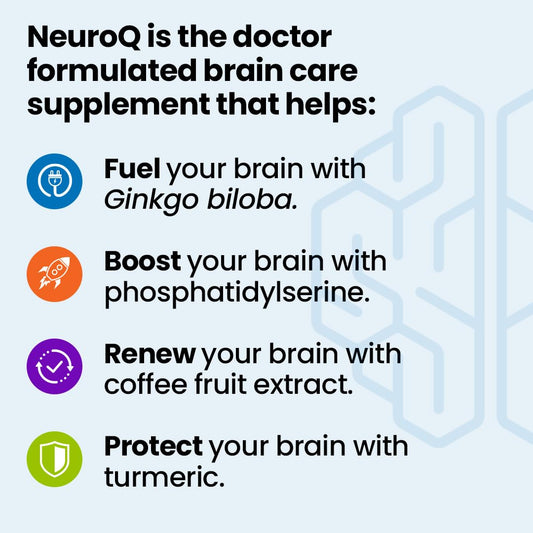 Close-up of NeuroQ ingredients including Gotu Kola and Ginkgo for brain health