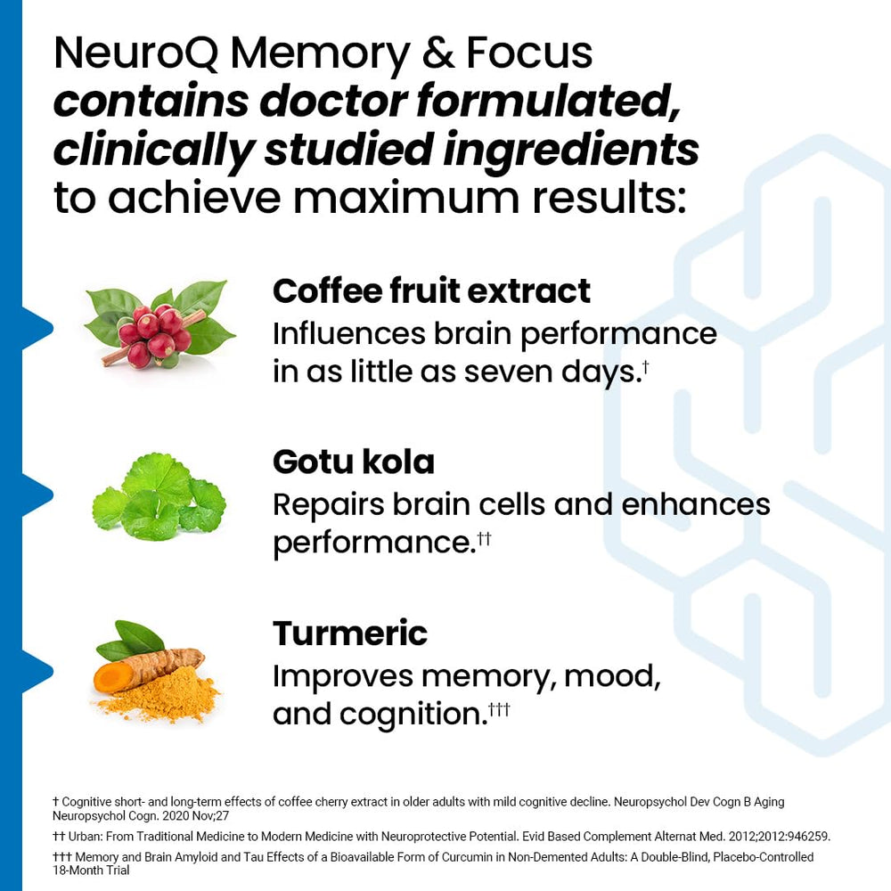 NeuroQ pack of 2 bottles showing long-term cognitive support packaging
