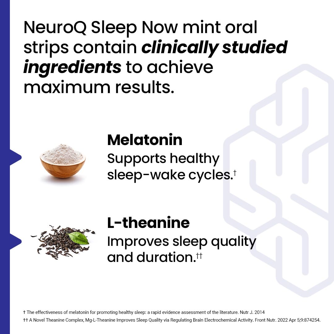 LifeSeasons NeuroQ Sleep Now: infografía de ingredientes con melatonina y L-teanina para apoyar el descanso