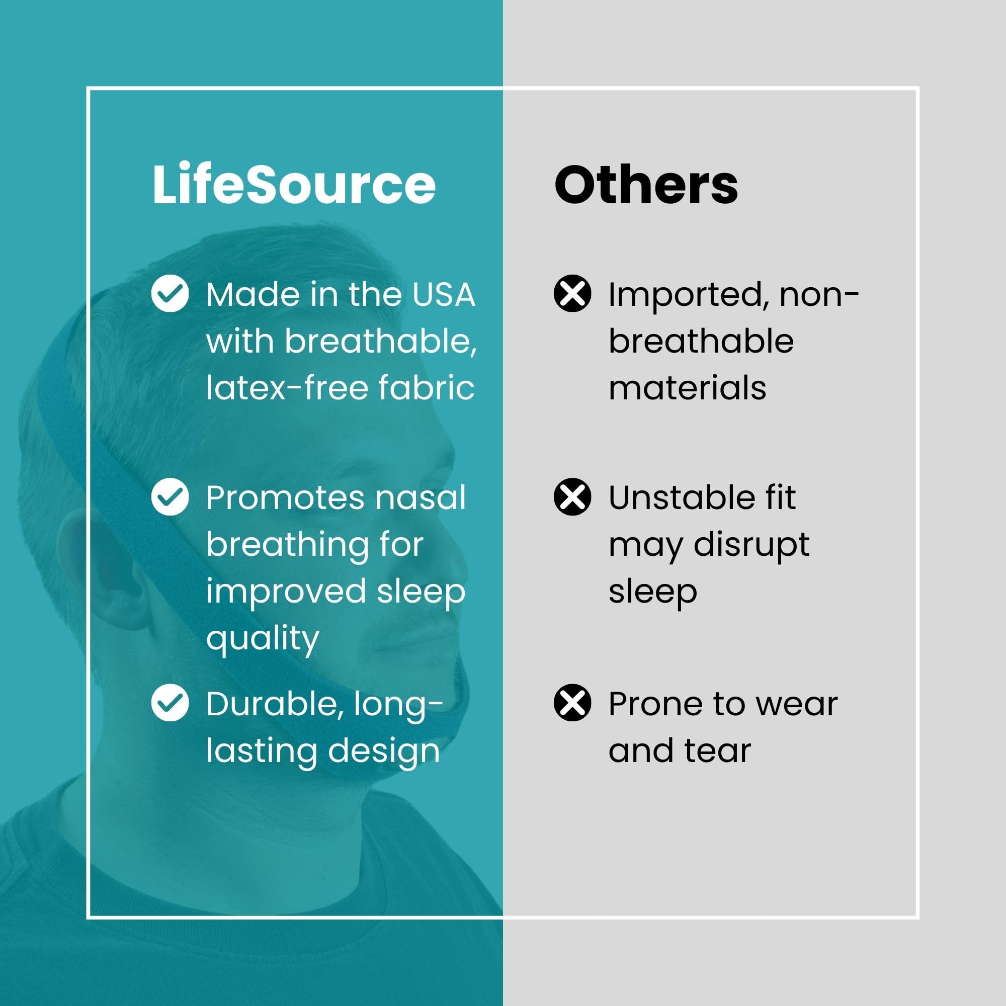LIFESOURCE detalle del cierre velcro seguro que permite ajuste personalizado