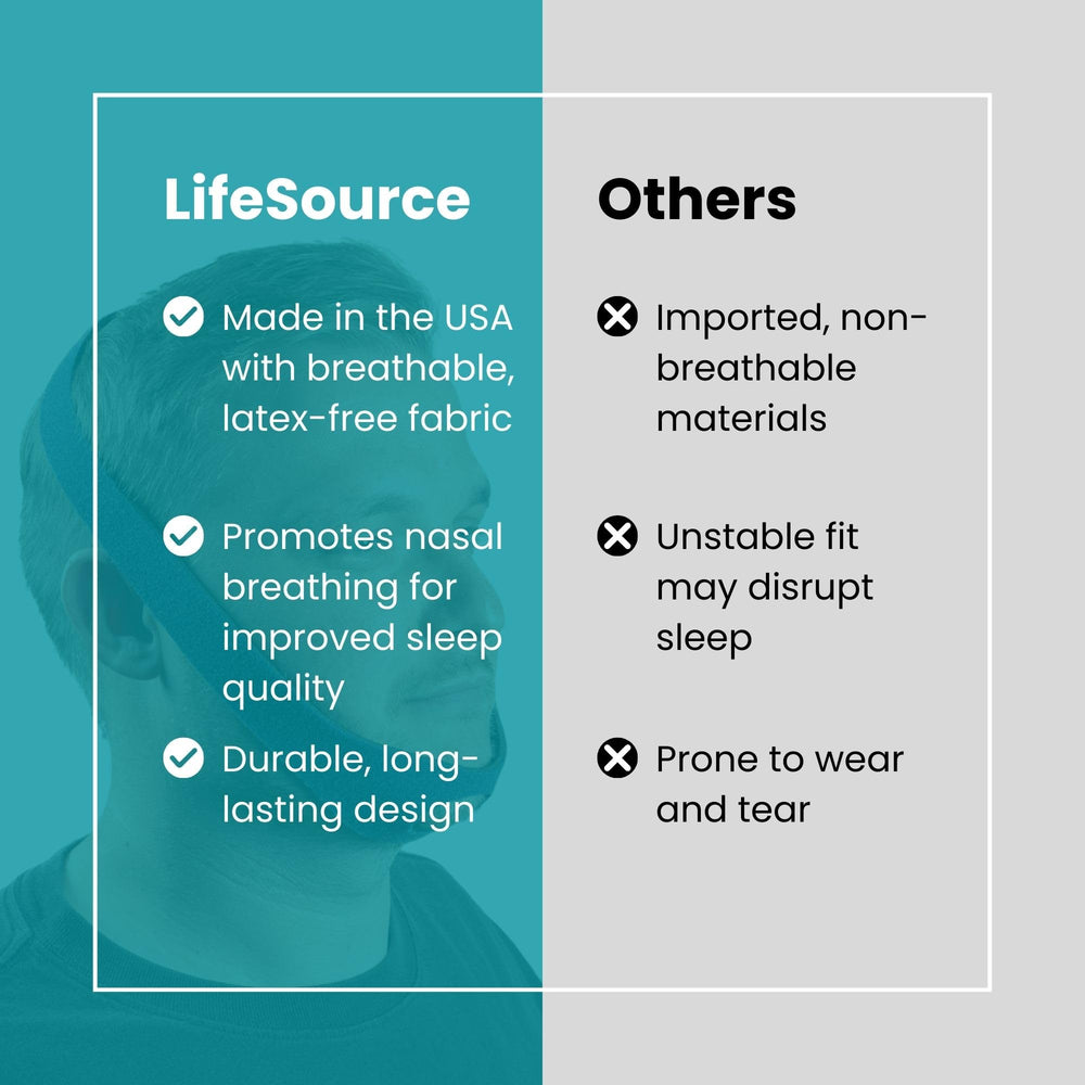 LIFESOURCE detalle del cierre velcro seguro que permite ajuste personalizado