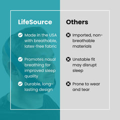 LIFESOURCE detalle del cierre velcro seguro que permite ajuste personalizado