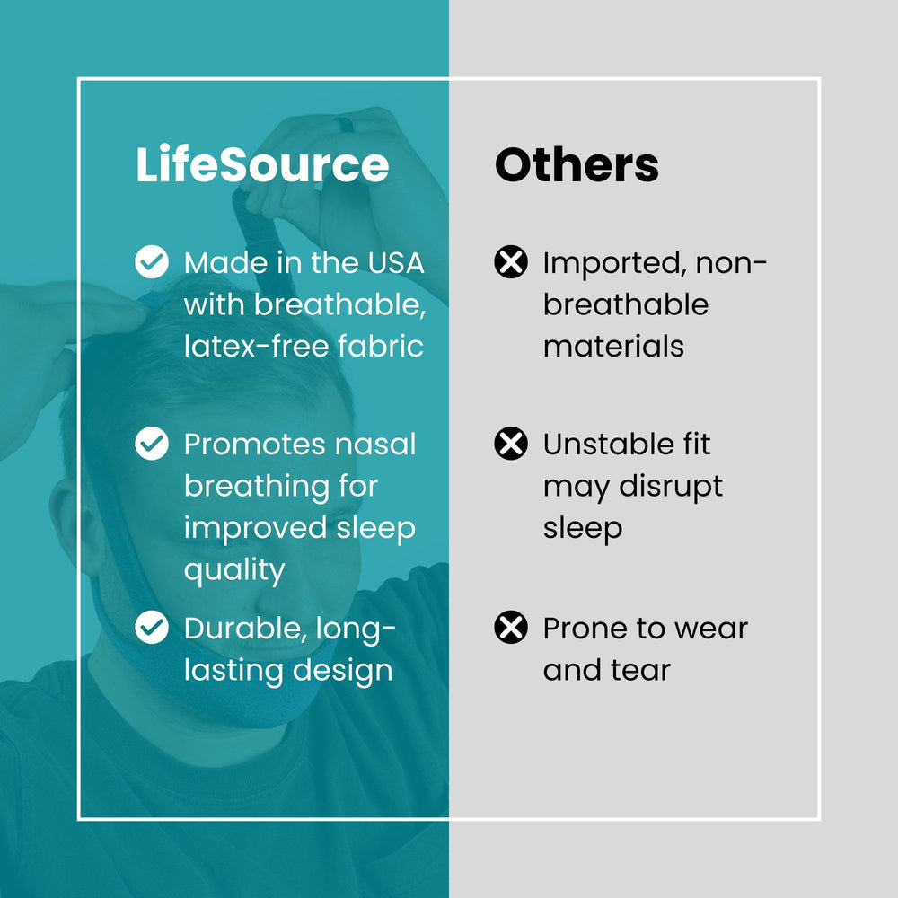 LIFESOURCE correa junto a regla mostrando tamaño real y escala