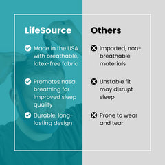 LIFESOURCE correa junto a regla mostrando tamaño real y escala