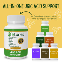 Life Tones cápsulas en mano para comparar tamaño y dosificación