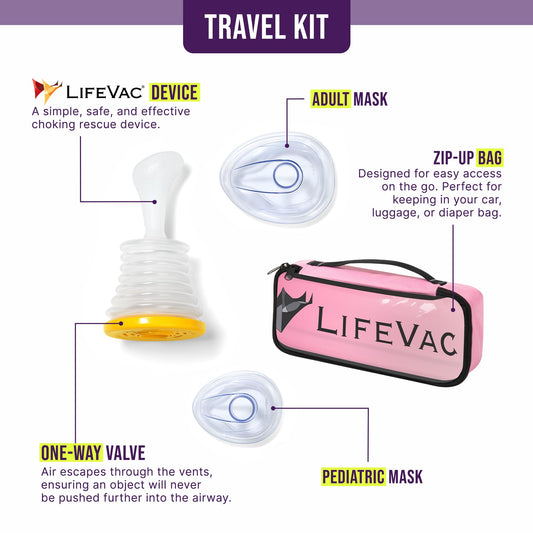 LifeVac detalle de la mascarilla rosa que garantiza sellado eficaz