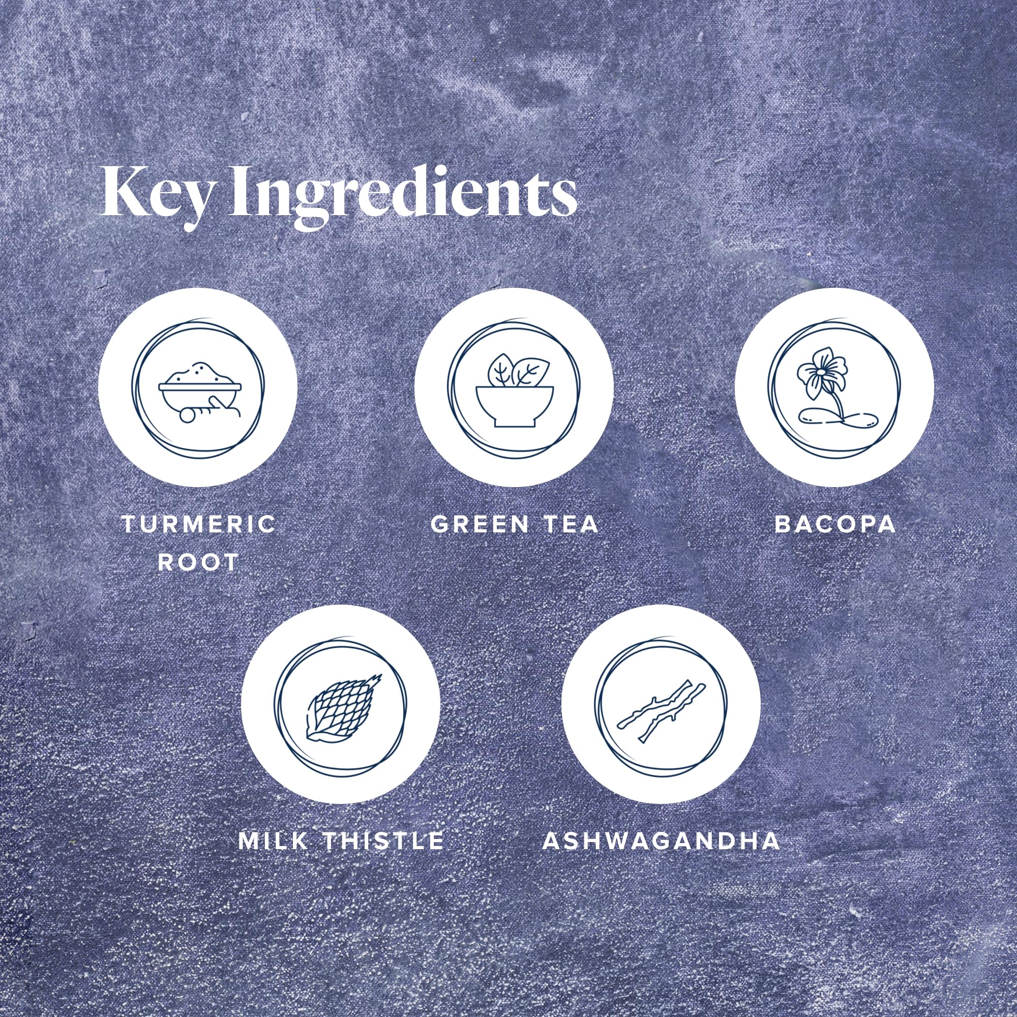 Ingredientes naturales como cúrcuma y té verde que integran Protandim para apoyo antioxidante