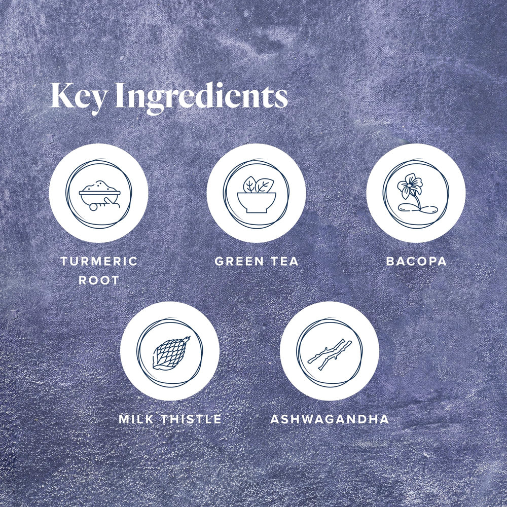 LifeVantage Protandim mezcla de cúrcuma, té verde y plantas beneficiando células