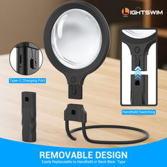 Lightswim primer plano de la lente 5X mostrando textura nítida y campo amplio para leer