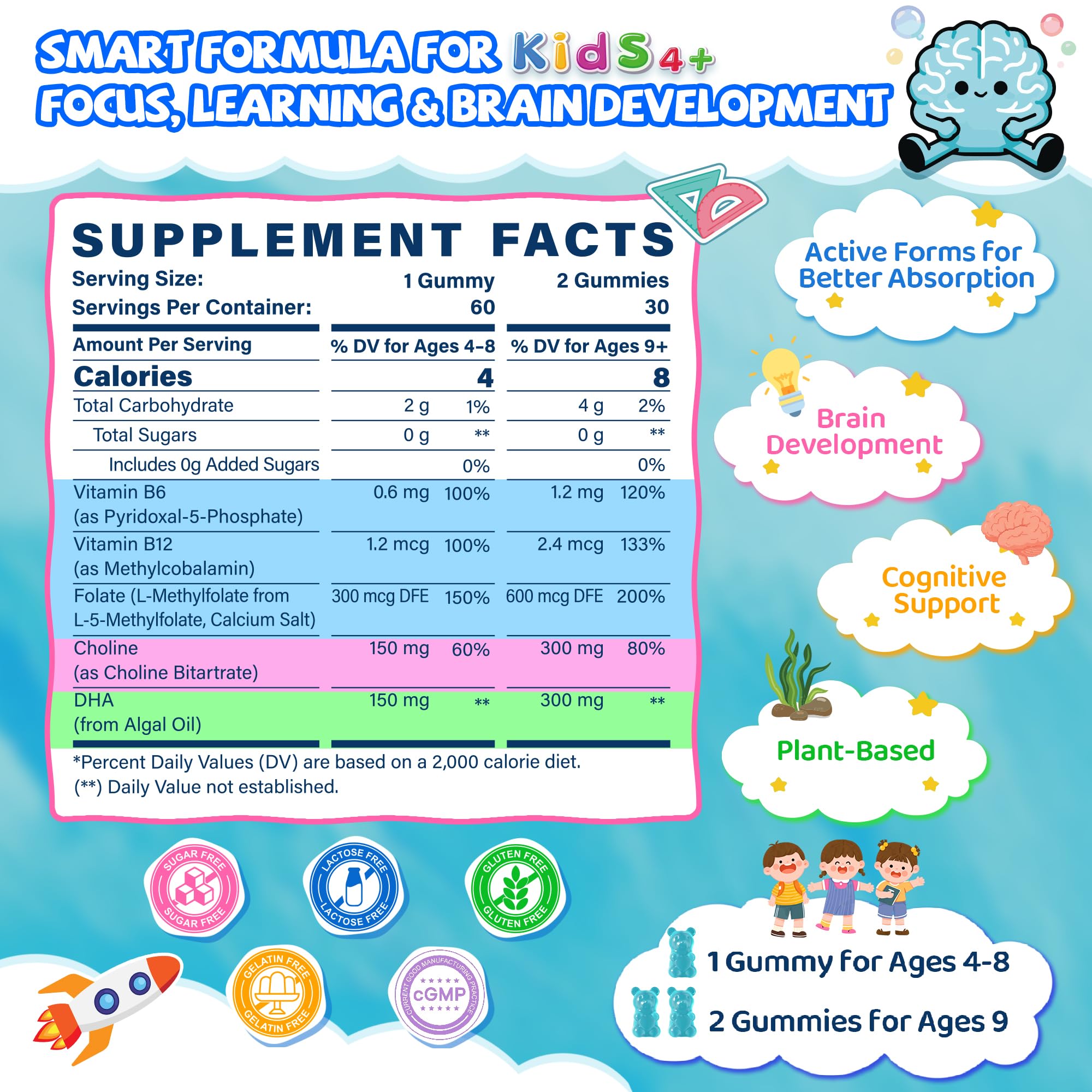 LILICARE primer plano textura de gomita, masticable y fácil de tragar para niños