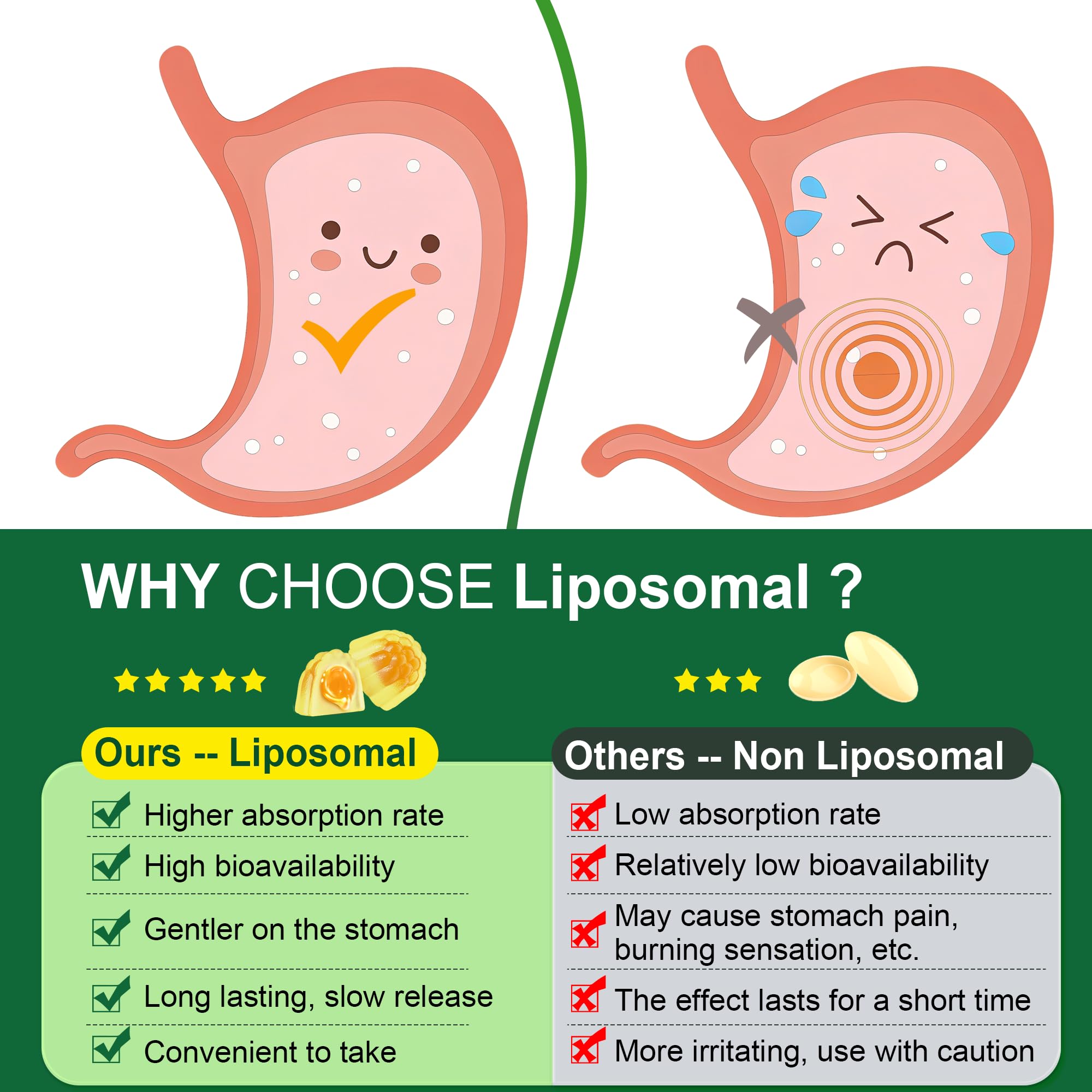 LILICARE textura del centro liposomal que protege los aceites