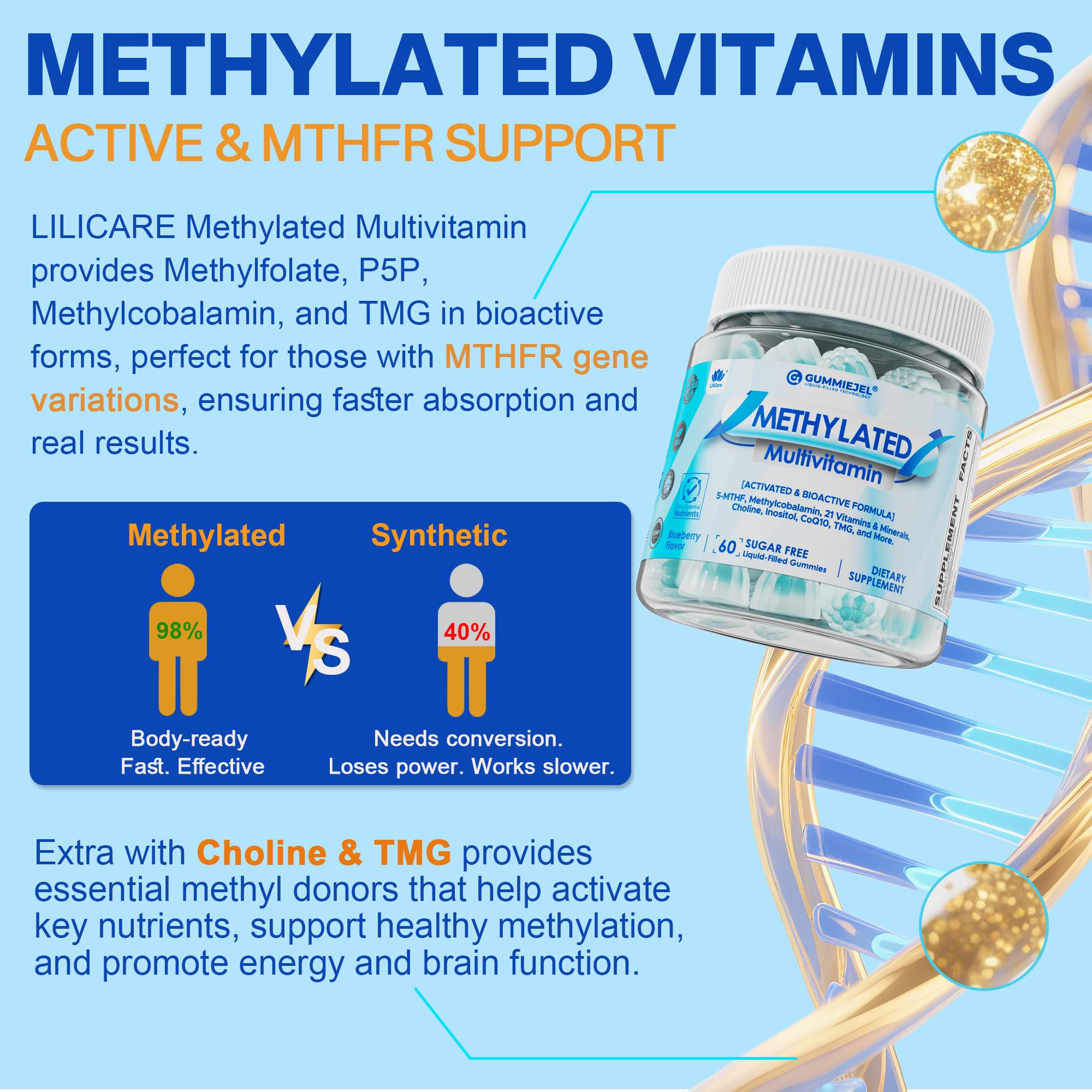 LILICARE etiqueta con lista de ingredientes activos y formas